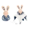 Doudou Boule 3 En 1 - Lapin